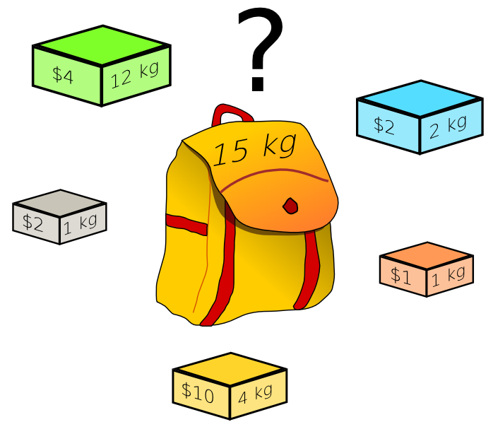 Illustration of the knapsack problem by Dake